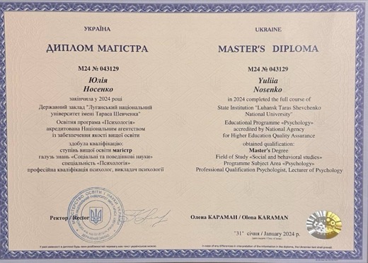 Диплом магістра психології